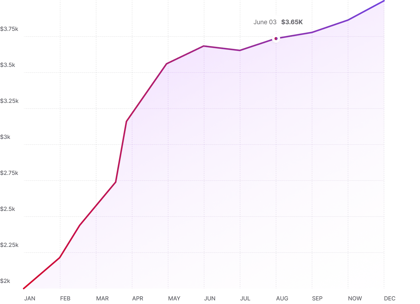 Tab content illustration